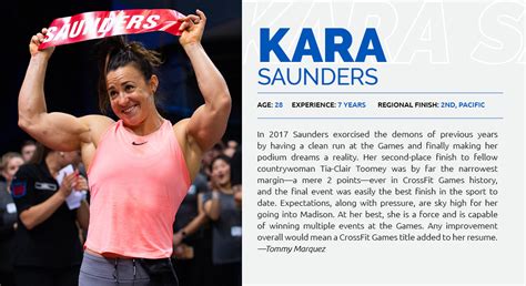 Maybe you would like to learn more about one of these? 2018 Athlete Guide: Individual Women