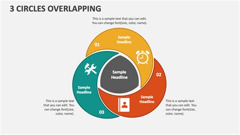 3 Circles Overlapping Powerpoint Presentation Slides Ppt Template