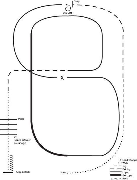 Ranch Pleasure Pattern 1 531×700 Aqha Horsemanship Patterns