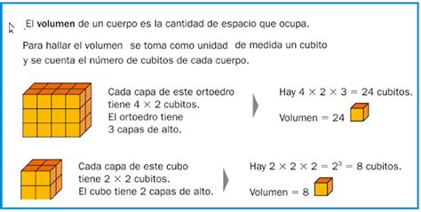 El Blog De Penélope Volumen Con Un Cubo Como Unidad Martes 5 De Mayo