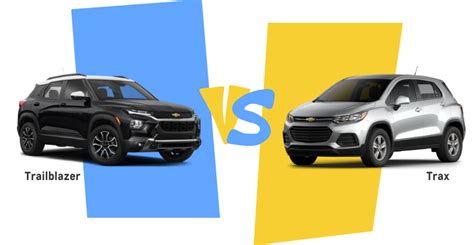 What Is The Difference Between The Trax And The Trailblazer Smith Chevy