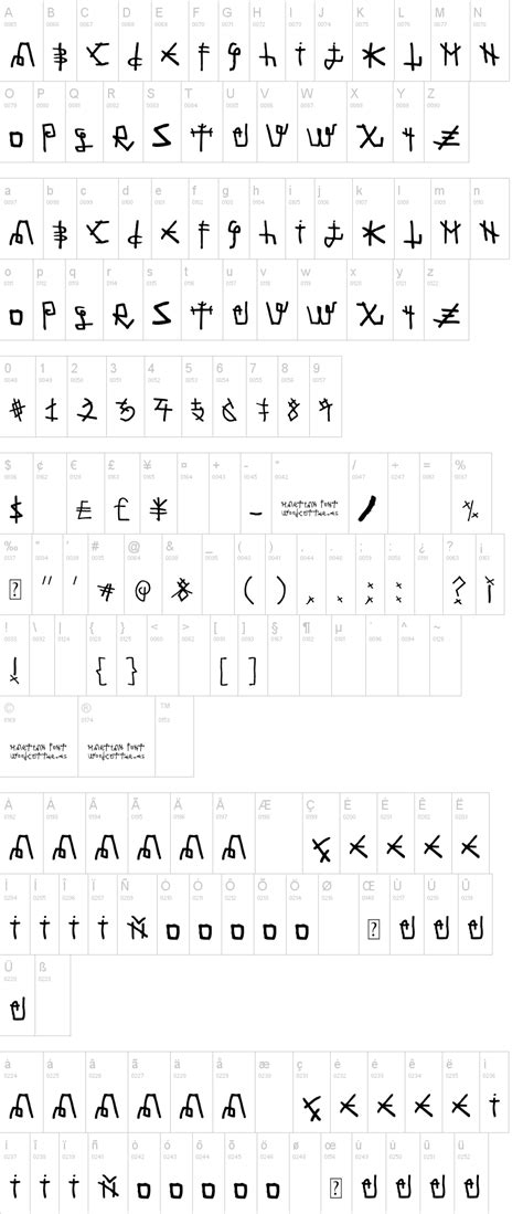 Martian Font The Martian Fonts Letter Symbols
