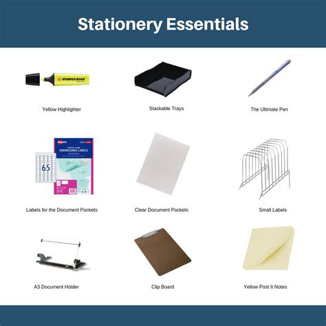 9 Stationery Essentials Board Meeting Organisation The Organised Board