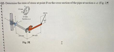Solved Q2 Determine The State Of Stress At Point B On The