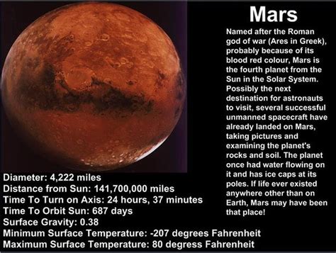 Mars 8th Grade Science