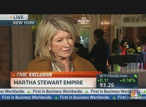 Martha Stewarts Next Business Venture Video On