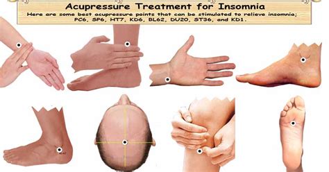 Acupressure For Anxiety And Sleep