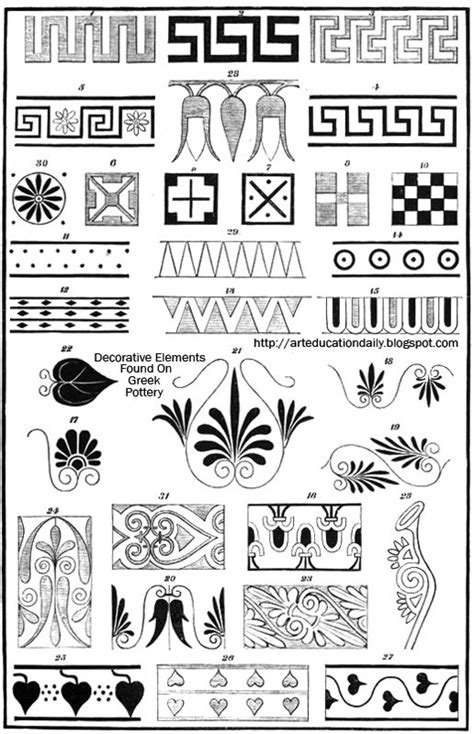 The a to z of ancient greek pottery terms pt 1. 希臘和羅馬陶器設計教案| 藝術教育報 | Ancient greek art, Greek art, Greek ...