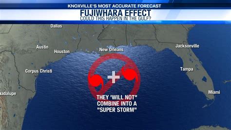 The Fujiwhara Effect Explained Wate 6 On Your Side