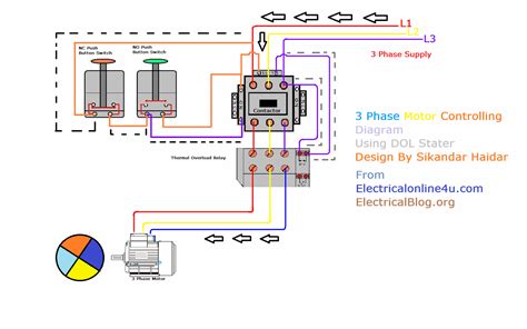 Electric motor wire marking & connections. Direct Online Starter Animation Diagrams | Electrical ...