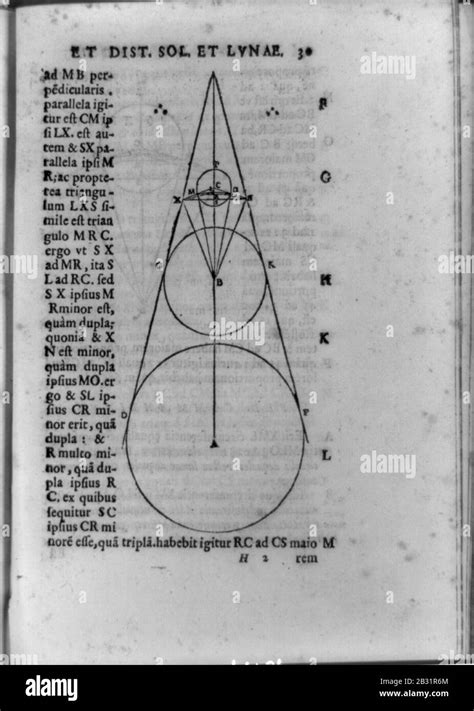 Figura Geométrica De La Tierra El Sol Y La Luna Calculada Por