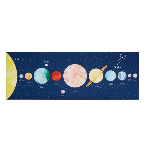Personalized Solar System Wall Art Map Of Solar System