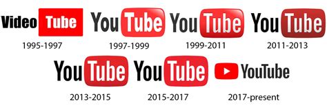 What Wouldve Been The Youtube Logo History By Myktm250 On Deviantart