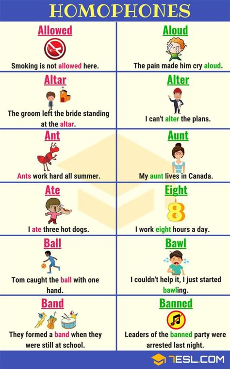 List Of 300 Homophones From A Z With Useful Examples 7esl Learn
