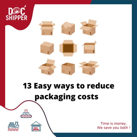 13 Easy Ways To Reduce Packaging Costs 🥇docshipper China