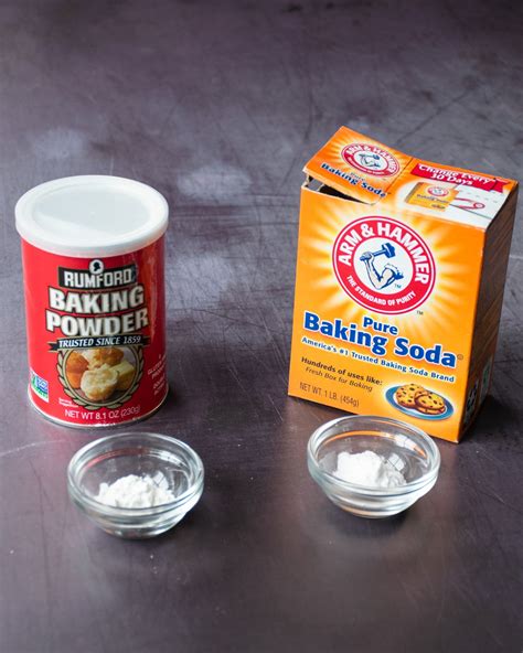 What Is The Difference Between Baking Soda And Baking Powder