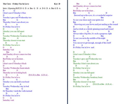 Tuesday's gray and wednesday too. TalkingChord.com: The Cure - Friday I'm In Love (Chords)