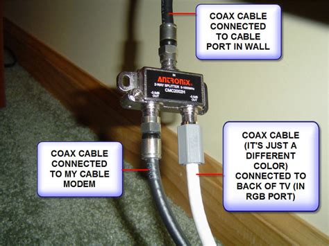 How to hook up a hdmi computer to a hdmi monitor. How to Setup Your TV as a Computer Monitor | HubPages