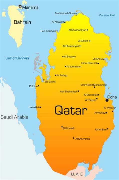 Qatar City Map
