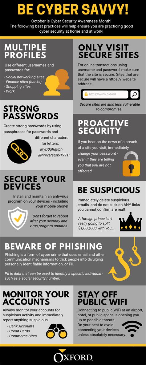 Nine Ways To Protect Yourself During Cybersecurity Awareness Month Artofit