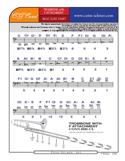 Trombone With F Attachment Basic Slide Chart Download Printable Pdf