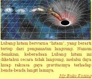 Surat madaniyah ialah surat pada saat turunnya surat di kota madinah. My Buku Kuning Center : LUBANG HITAM (BLACK HOLES) DALAM ...