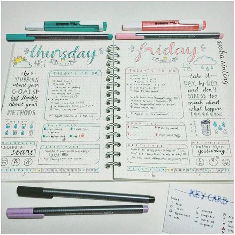 15 Brilliant Bullet Journal Ideas Youll Want To Steal She Tried