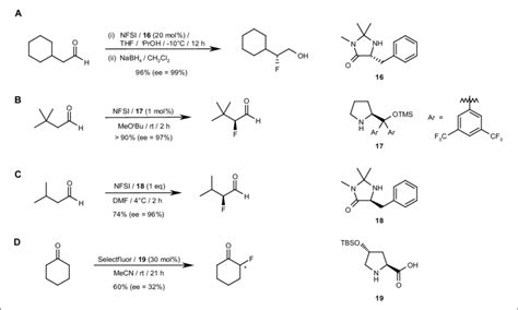 Scheme 18 Chiral Organocatalytic α Fluorination Of Aldehydes And