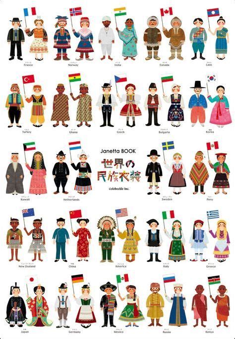 National Costumes Lang 8 For Learning Foreign Languages Country