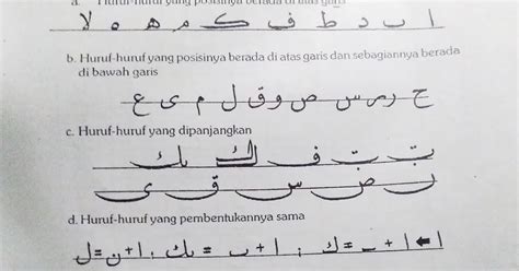 Depot Iqro As Salam Belajar Kaligrafi Untuk Pemula Penulisan Huruf