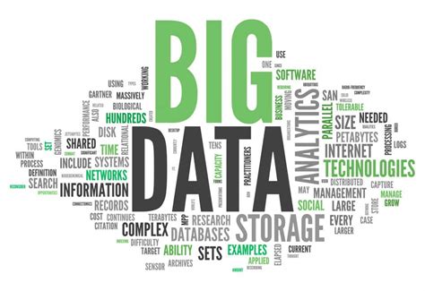 What Are The Characteristics Of Big Data 5v S Types Benefits Edureka