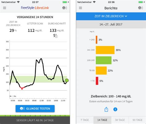 Many of the same features of your freestyle libre reader on your phone 1. Blutzuckermessung: FreeStyle LibreLink Sensor mit dem ...
