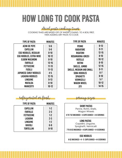 How To Cook Pasta The Complete Guide Lil Luna