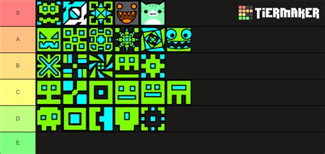 Geometry Dash Cubes Icons Tier List Community Rankings Tiermaker
