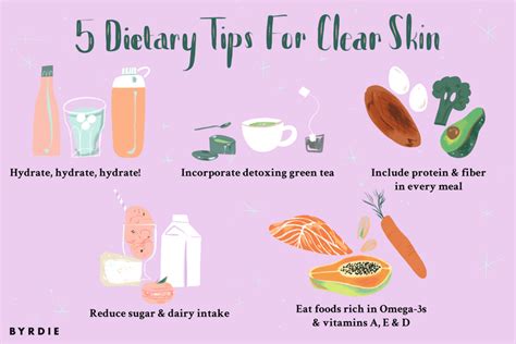Foods For Clear Skin Clear Skin Diet Foods For Healthy Skin Healthy