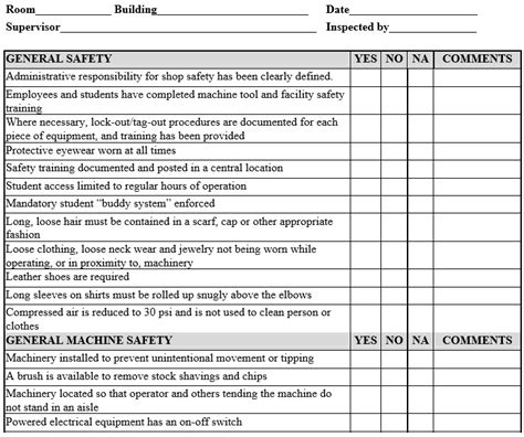 Free Maintenance Checklist Templates Examples Excel Word Pdf