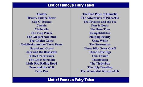 Pinterest List Of Fairy Tales Fairy Tales Famous Fairies