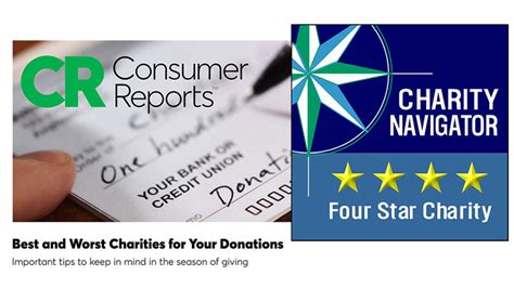 Hhf Maintains 4 Star Charity Navigator Rating And Consumer Reports “best Charities” Distinction