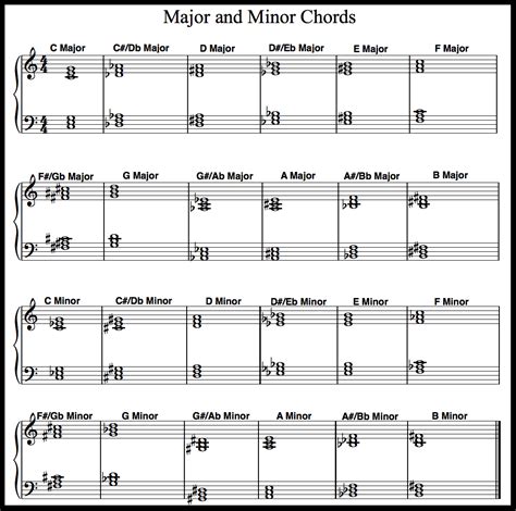 Pin on MUSIC