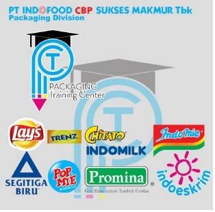 Indofood adalah perusahaan manufaktur berbagai jenis makanan, minuman, hingga produk bumbu masakan dan bahan olahan makanan. Lowongan Kerja Terbaru PT Indofood CBP Sukses Makmur Tbk ...