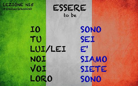 Italian Grammar Essere Presente Indicativo To Be Learning Italian