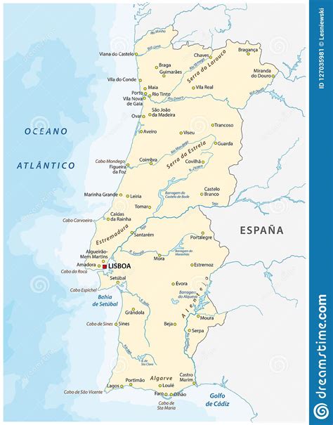 Mapa Do Vetor De Portugal Com Cidades E Os Rios Principais ...