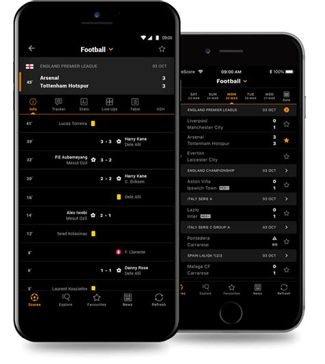 Grazie all'allarme nella sezione personalizza potrai essere aggiornato del cambiamento dei risultati delle partite di tuo interesse in diretta! Mobile LiveScore for sport scores & results| LiveScore.com