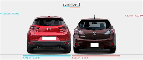 Dimensions Mazda Cx 3 2015 2022 Vs Mazda 3 2011 2013