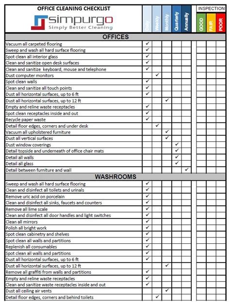 Office Cleaning Checklist And Inspection Template Simpurgo Building