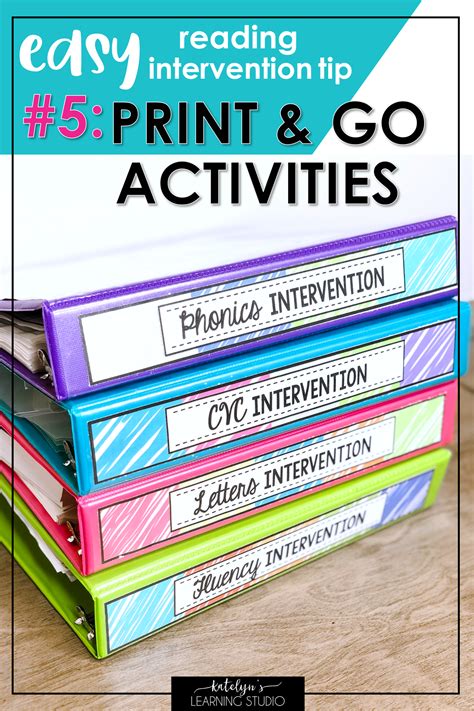 Strategies for Teaching Reading | Reading intervention, Reading intervention activities, Reading ...