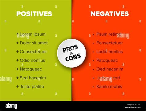 Vector Template For Positives And Negatives With Sample Items Stock