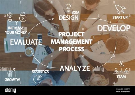 Project Management Process Scheme Over Office Team Stock Photo Alamy