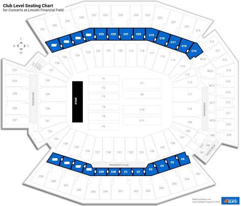 Philadelphia Eagles Seating Chart With Seat Numbers Elcho Table