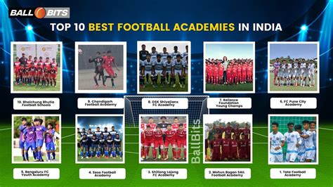 top 10 best football academies in india youtube